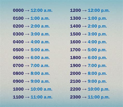 4 Strategies for an Efficient 345 pm Countdown 4 Strategies for an Efficient 345 pm Countdown