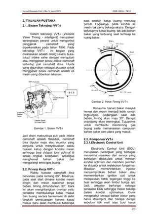 Tinjauan Teoritis Performansi Mesin Berteknologi Vvt I Pdf