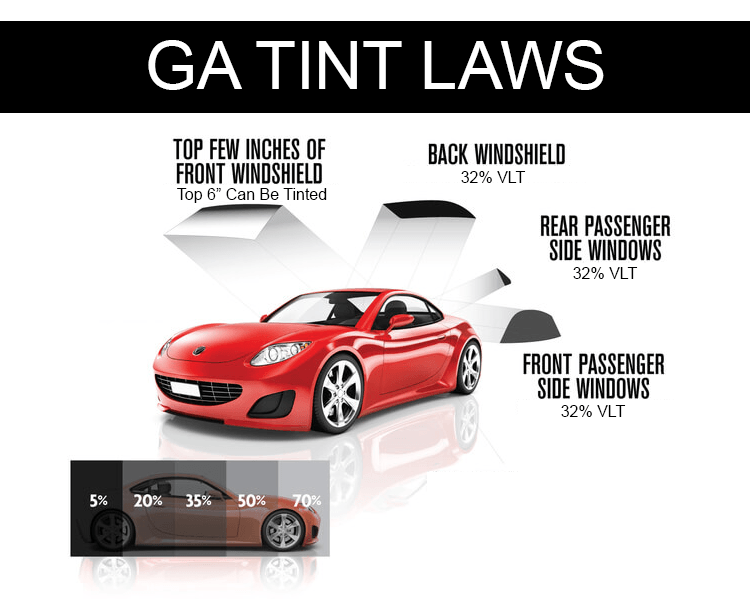 Top 5 Tips: Georgia Tint Laws