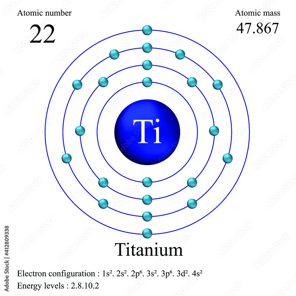Titanium Atomic Structure Has Atomic Number Atomic Mass Electron Titanium Atomic Structure Has Atomic Number Atomic Mass Electron