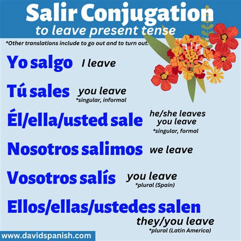 Saying Farewell: How to Leave in Spanish Saying Farewell: How to Leave in Spanish