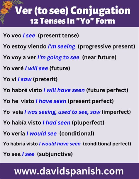 10 Tips to Say See You Later in Spanish