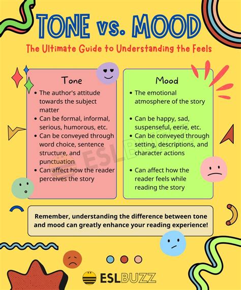 Unveiling the Secrets of Tone and Mood