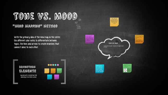 Understanding Tone and Mood: A Comprehensive Guide