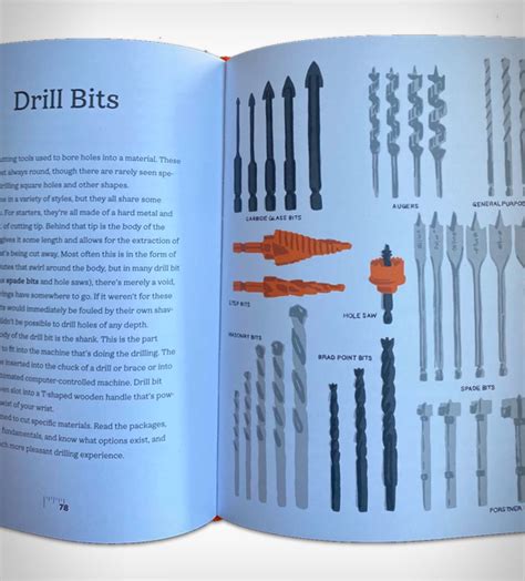 Tools The Ultimate Guide Tools The Ultimate Guide
