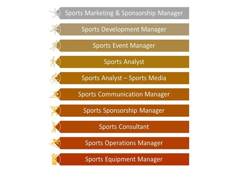 Top 10 Exciting Sports Management Careers To Consider Top 10 Exciting Sports Management Careers To Consider
