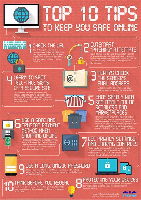 Top 10 Tips For Safer Internet Day