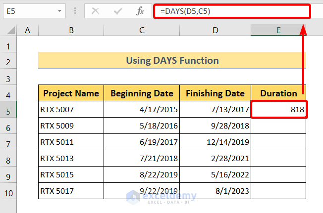 Top 6 Methods To Calculate Time Difference Between Two Times In Excel Top 6 Methods To Calculate Time Difference Between Two Times In Excel