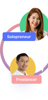 Top 7 Success Tips Solopreneurs Must Know To Get Started Week Plan Top 7 Success Tips Solopreneurs Must Know To Get Started Week Plan
