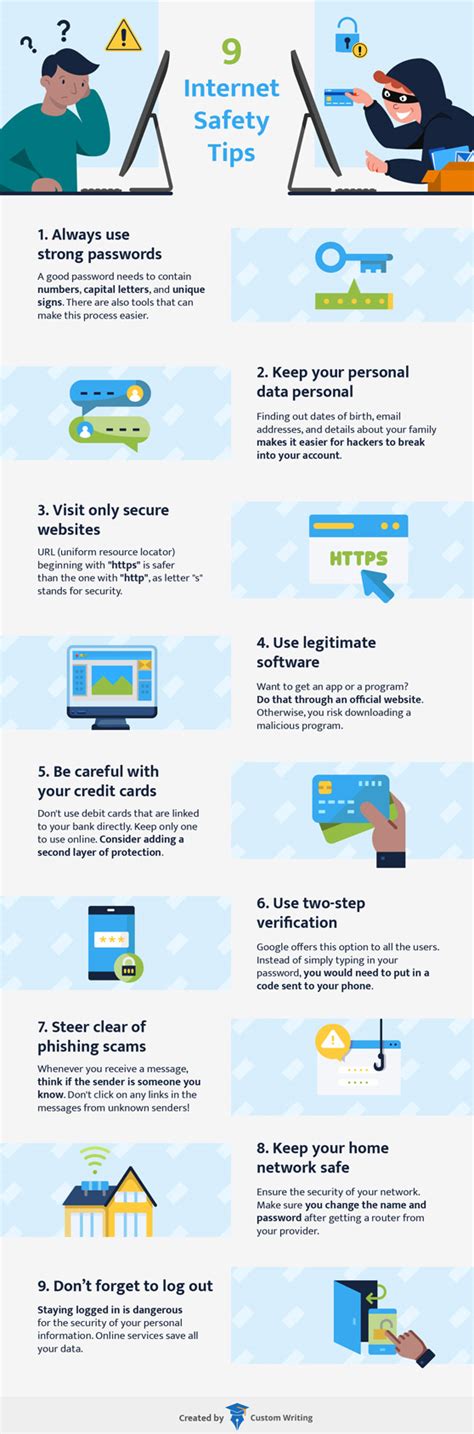 Top Internet Safety Tips Infographic Best Infographics Top Internet Safety Tips Infographic Best Infographics