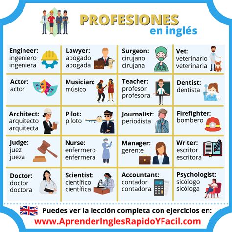The Top 10 English Careers Unveiled