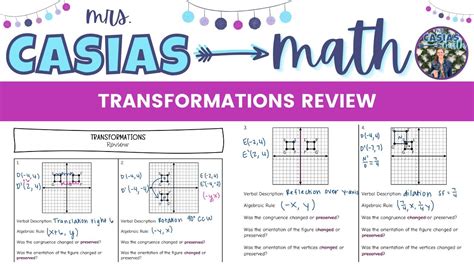 Transformations Review 8Th Grade Math Pre Algebra Youtube Transformations Review 8Th Grade Math Pre Algebra Youtube