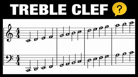 Mastering the Treble Clef: 5 Note Tips