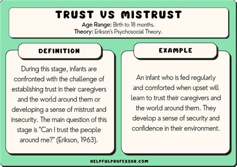 5 Key Tips to Trust