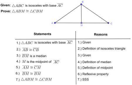 Two Column Proof: 5 Essential Tips