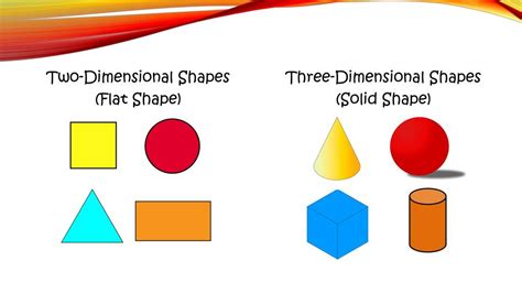 Two-dimensional Shapes: 10 Essential Tips