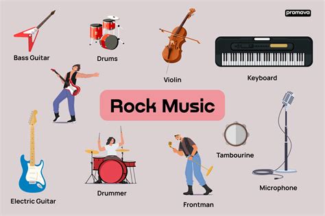 A Journey Through Rock Music's Varied Styles