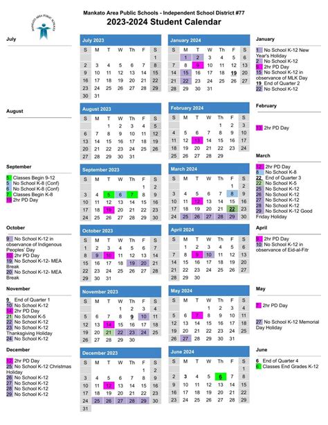 University of Minnesota: Your Academic Planner University of Minnesota: Your Academic Planner