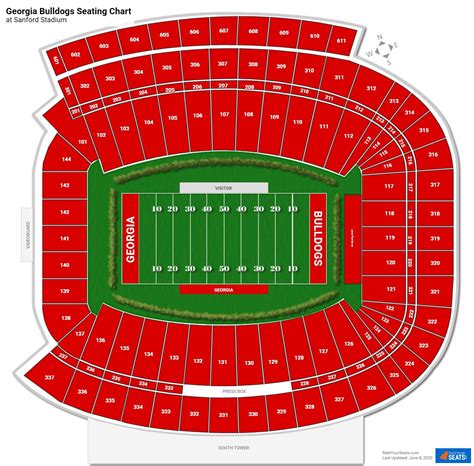 Find Your UGA Football Seat: 5 Tips