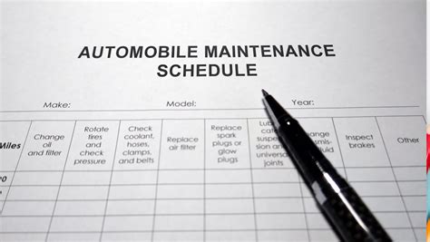 Ultimate Car Maintenance Guide Mileage Based Schedule For Longevity Detailchip Com