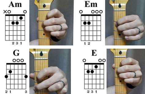 Ultimate Guide To Reading Chord Diagrams Tips And Pdf Guitar Gear How Ultimate Guide To Reading Chord Diagrams Tips And Pdf Guitar Gear How