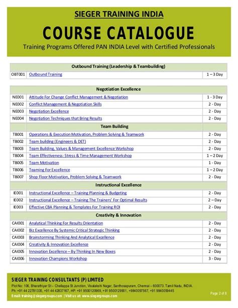 5 Strategies to Navigate the UMich Catalog