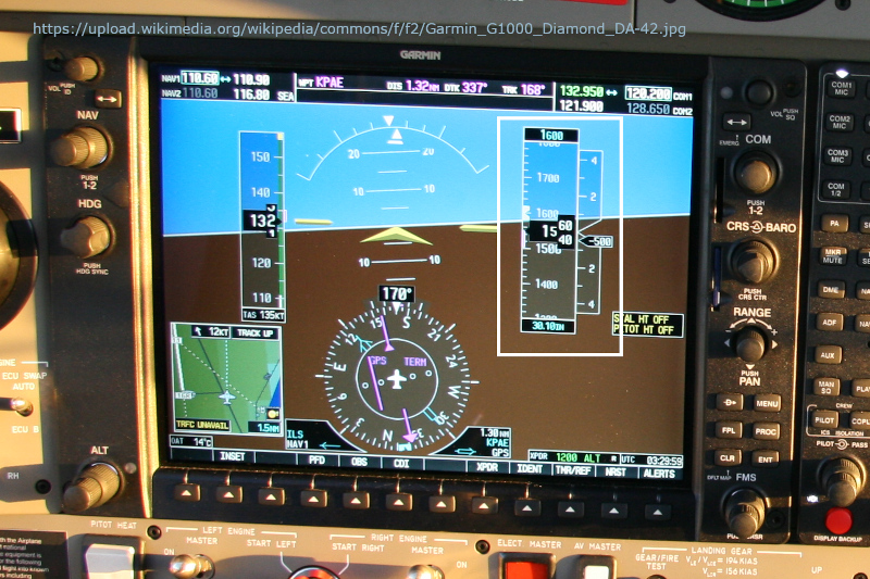 Understanding Pressure Altitude And Density Altitude Vrogue Co Understanding Pressure Altitude And Density Altitude Vrogue Co
