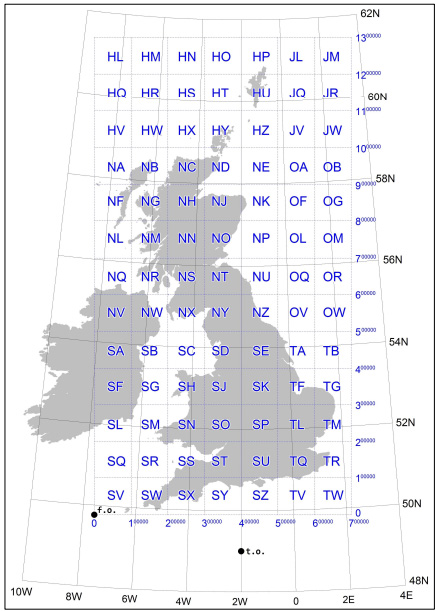 Understanding Scale Factor In A Measured Survey Adaptive Surveys