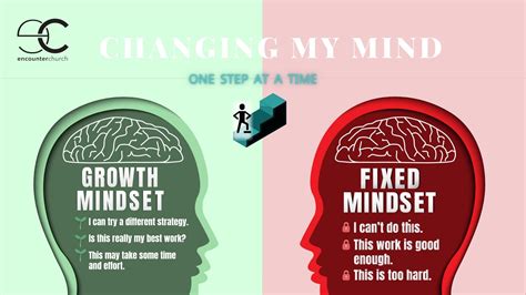 Unlock The Secret To A Winning Mindset The Surprising Power Of Positive Thinking Unlock The Secret To A Winning Mindset The Surprising Power Of Positive Thinking
