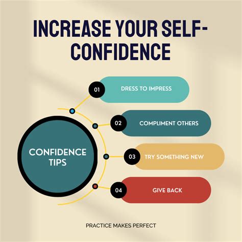 Unlocking Potential Strategies To Boost Confidence In Students By Honest Adviser May 2024 Unlocking Potential Strategies To Boost Confidence In Students By Honest Adviser May 2024