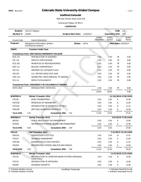 Unofficial Transcripts Unofficial Transcripts
