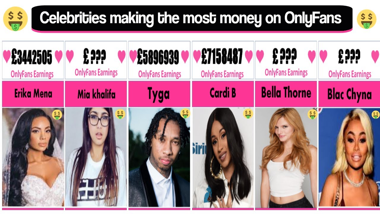 Unveiling The Secrets Of Onlyfans Celebrity Earnings Unveiling The Secrets Of Onlyfans Celebrity Earnings