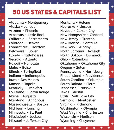 Us State Capitals List 10 Free Pdf Printables Artofit Us State Capitals List 10 Free Pdf Printables Artofit