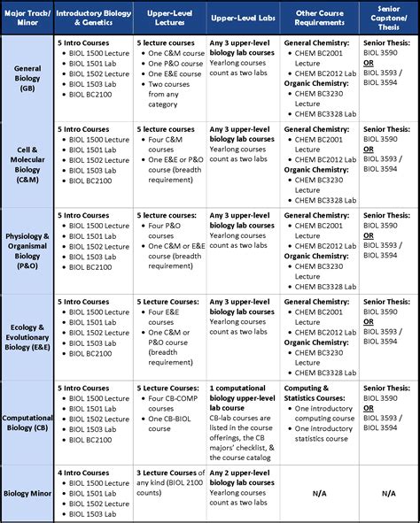 Usa Entry Requirements 2024 Lela Auroora Usa Entry Requirements 2024 Lela Auroora