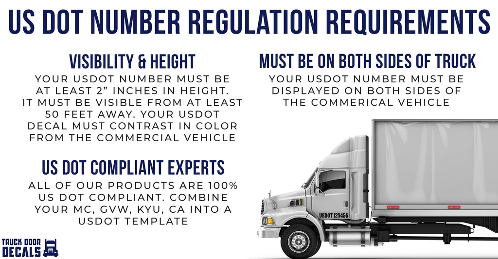 Usdot Trucker News Truck Door Decals