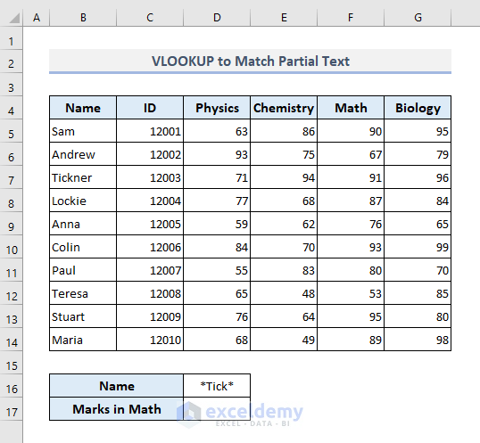 Using Excel To Lookup Partial Text Match 2 Easy Ways Exceldemy Using Excel To Lookup Partial Text Match 2 Easy Ways Exceldemy
