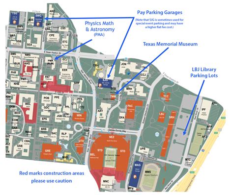 The Ultimate Guide to UT Austin Parking