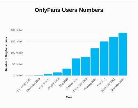 Vaehsage's OnlyFans Scandal Unveiled