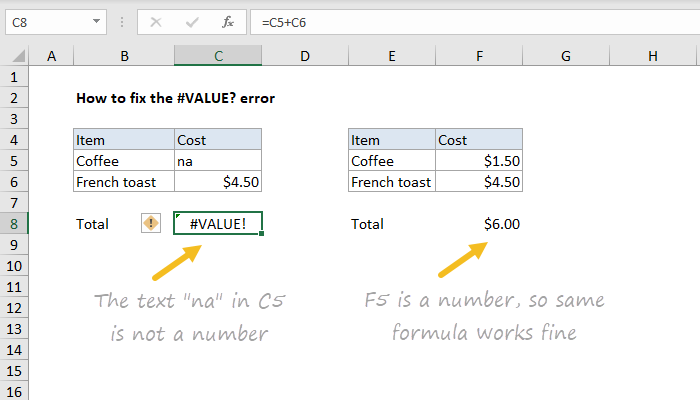 Value Error And How To Fix It In Excel Value Error And How To Fix It In Excel