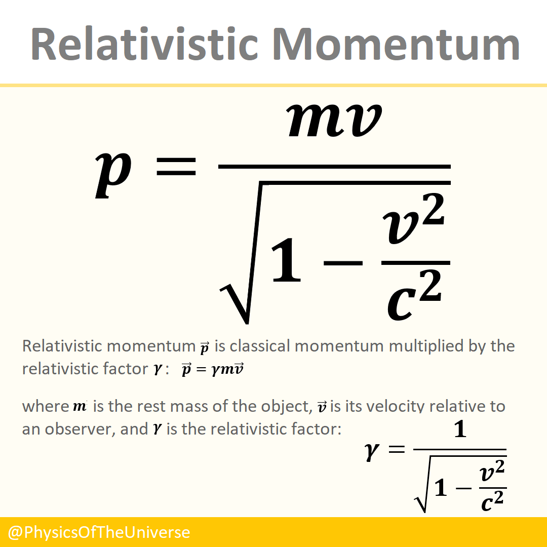How to Calculate the Velocity of Light