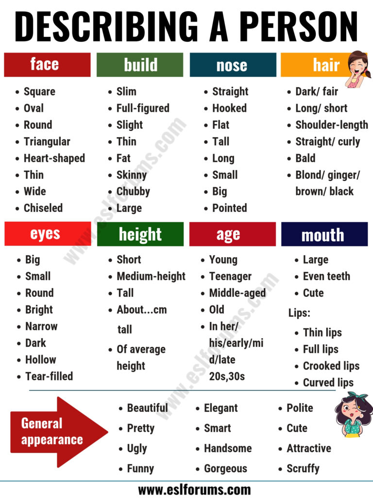 Action Words: A Guide to Describing People