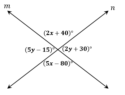 Explore 3 Vertical Angle Theorems