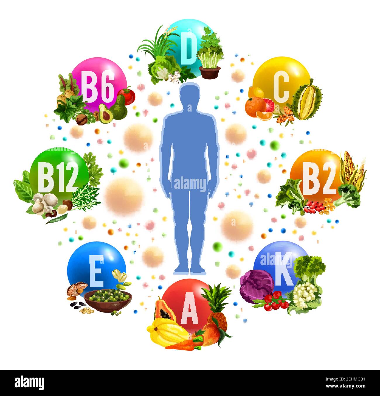 Vitamins Minerals Nutrients Vegetables At Raymond Mellinger Blog Vitamins Minerals Nutrients Vegetables At Raymond Mellinger Blog