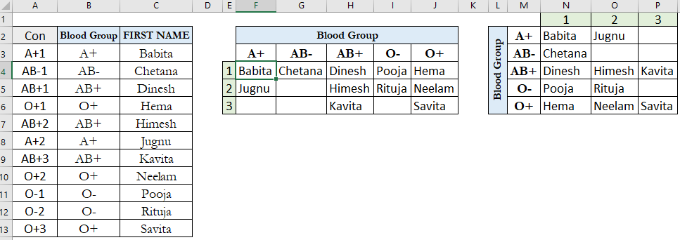 Vlookup Partial Matches And Return Multiple Values 5 Ways