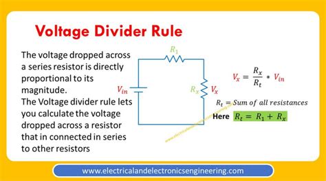 5 Key Insights on Voltage Divider Law