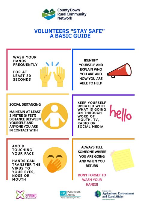 Volunteers Stay Safe Guide During Covid 19 County Down Rural Volunteers Stay Safe Guide During Covid 19 County Down Rural