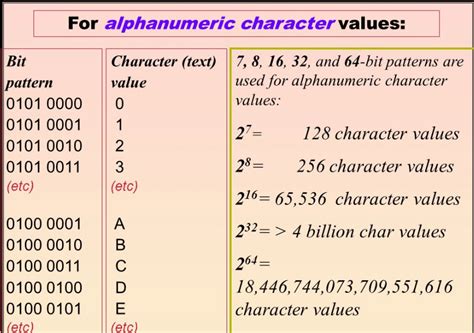 What Are Alphanumeric Characters What Are Alphanumeric Characters