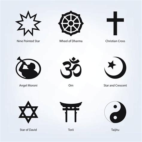 What Are The 3 Main Symbols Of Christianity Ouestny Com What Are The 3 Main Symbols Of Christianity Ouestny Com
