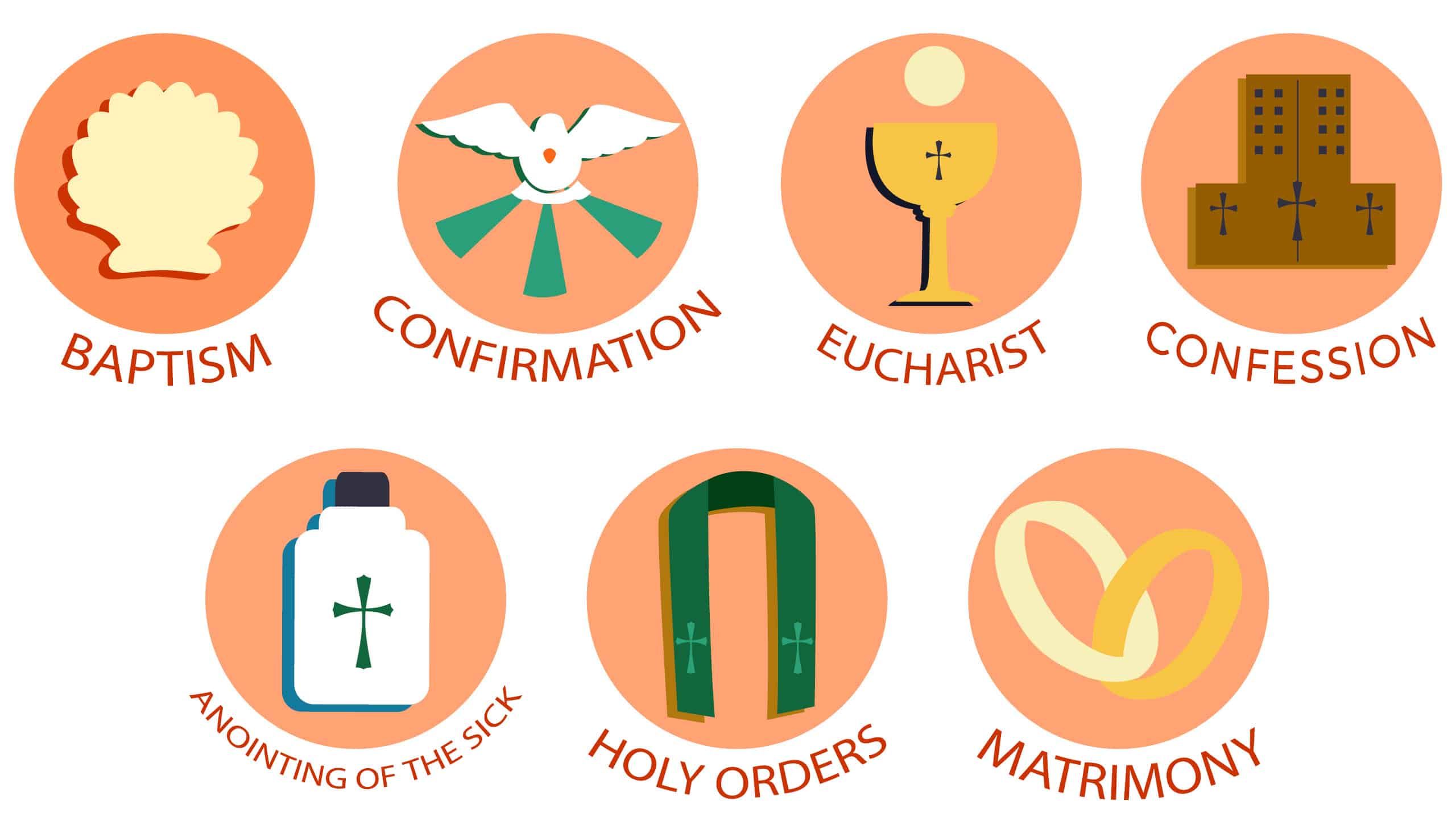 Understanding the 7 Catholic Sacraments Understanding the 7 Catholic Sacraments