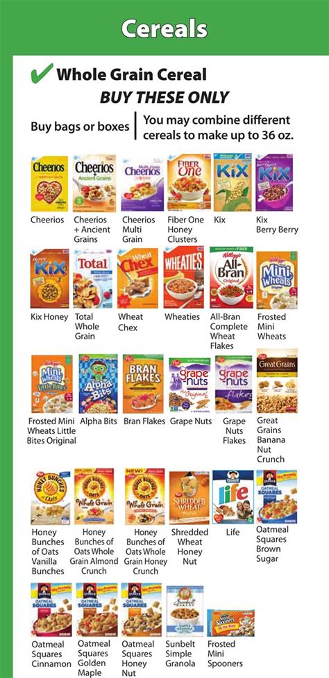 WIC-Approved Cereals: The Ultimate Guide